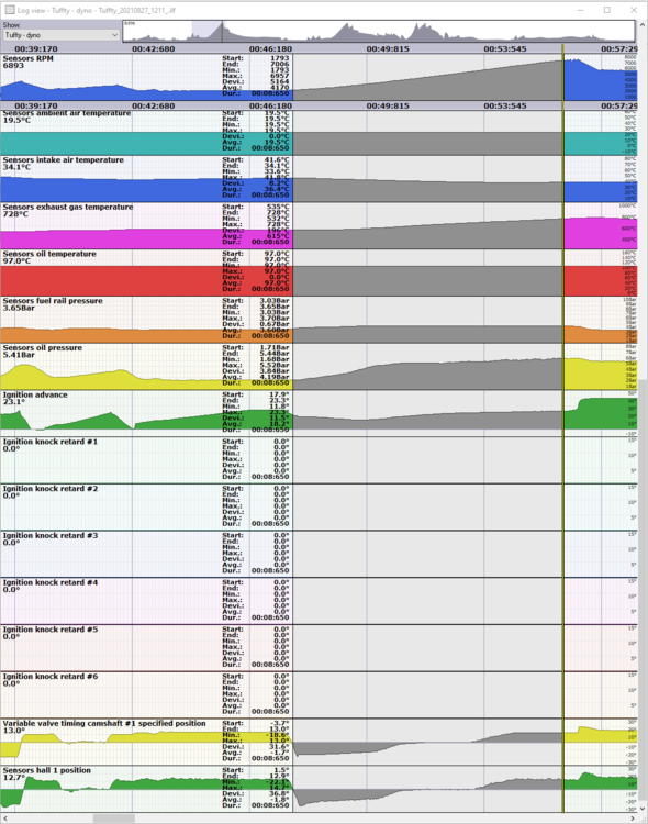 3rdgearrun20210827-26-002.thumb.png.8110c7b0d73f0451ffa2b3b876f40847.png