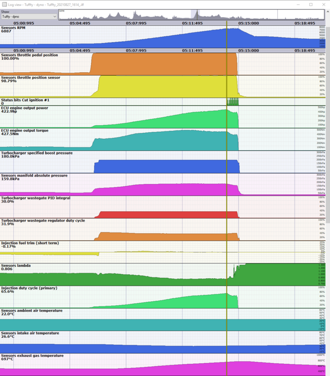 3rdgearrun20210827-27-001.thumb.png.bd684ec4f2edb70c4d8a2e59e094a06e.png
