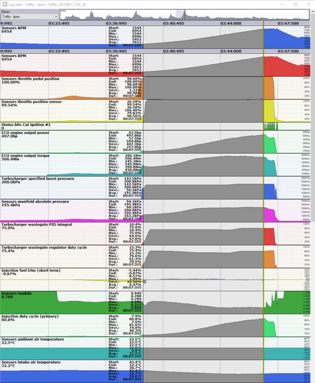 3rdgearrun20210827-30-001.thumb.png.fde8d08f44862049248a24a5889858bc.png