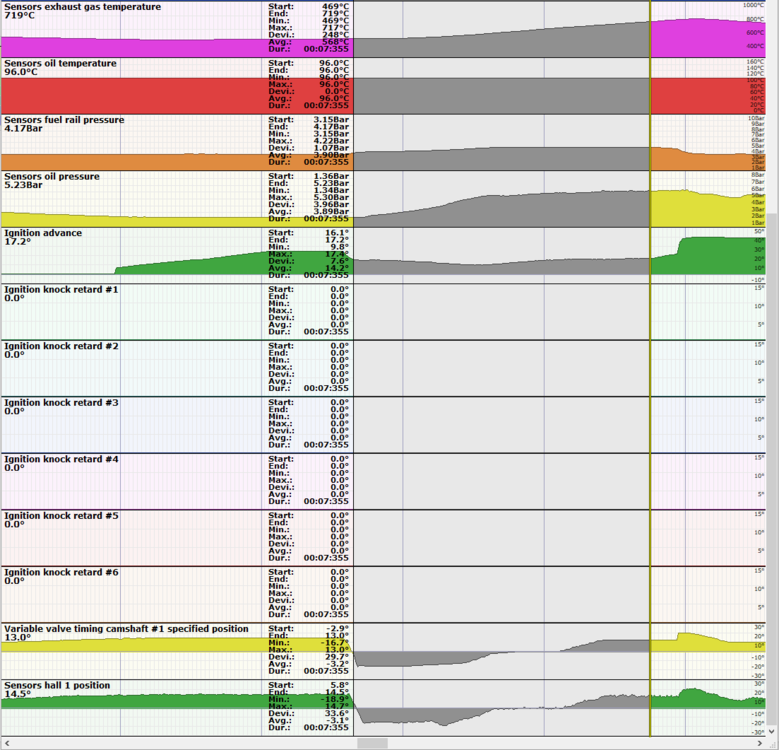 3rdgearrun20210827-30-002.thumb.png.a5c9af07a33ead2a32c9fbabae588b46.png