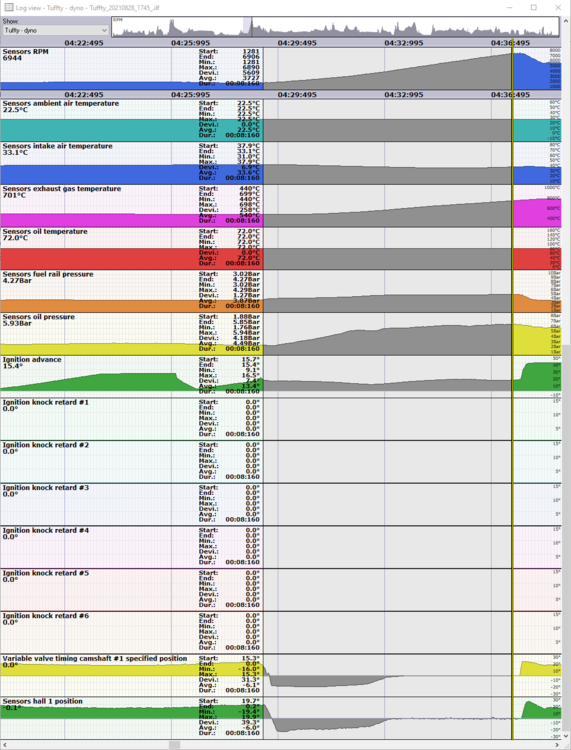 3rdgearrun20210828-36-002.thumb.png.e45a15cdaa8f1f9e3c7e9ac7dec16936.png