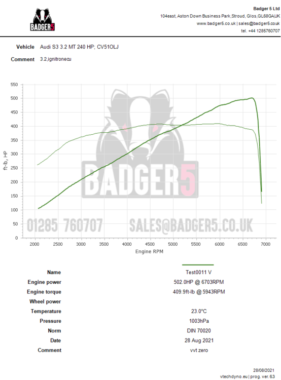 dyno-20210828-002.thumb.png.de23c9bdb7c393446ac8e6c92b275672.png