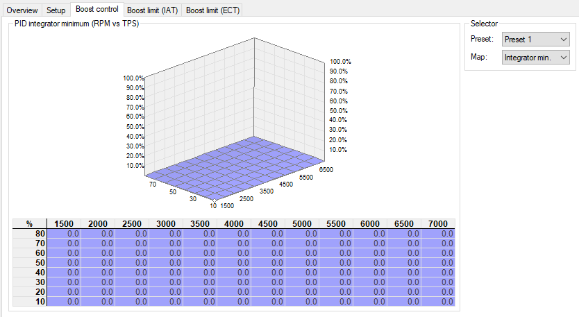 i23_27_Turbo-imin-001.png.20746fdc2c02ae9e45e33cd09942e593.png