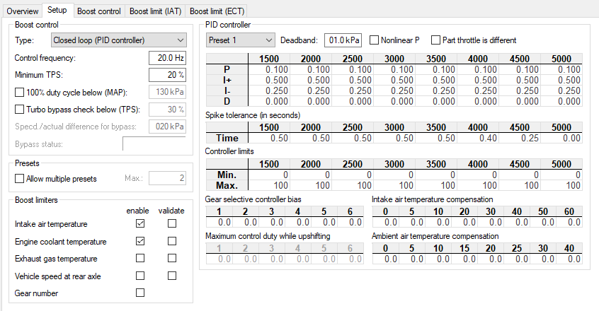 i23_27_Turbo_PID.png.d6a569c61a023a761a65e587ba8fdd10.png