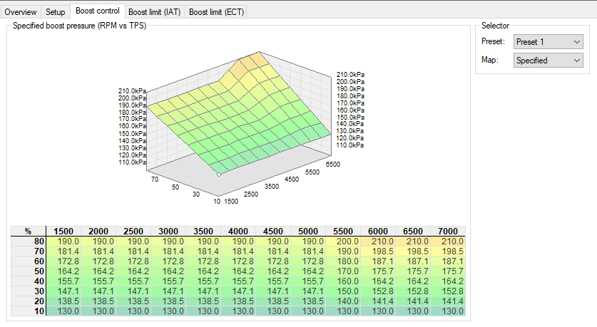 i23_36_Turbo-specifiedboost-001.png.69eb248d76264b320ff8fd78741f8d3e.png