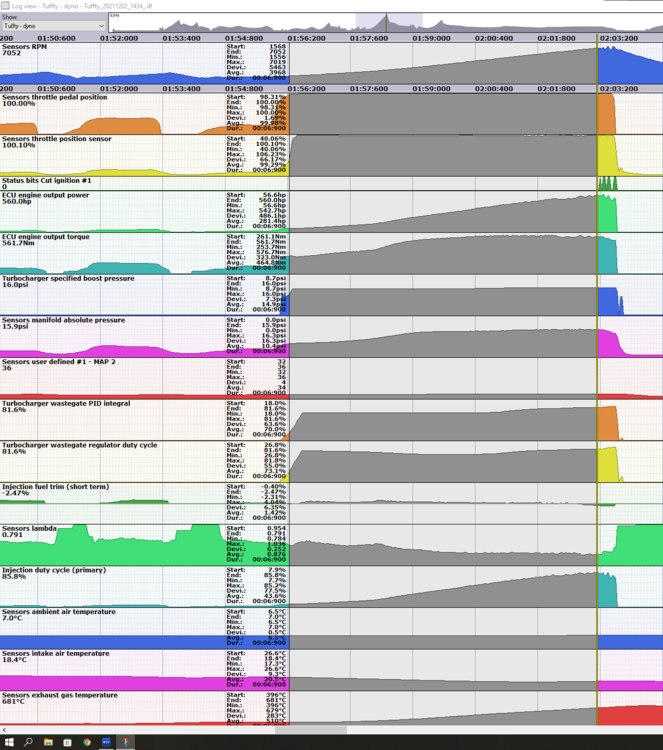 dyno-001.thumb.png.1d001d7ec8f8cc916d11910635bc07d0.png