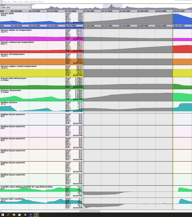 dyno-002.thumb.png.d8215900e9e39f4d3aeba48362e5b9fc.png