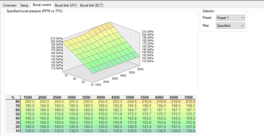 boost-38_05.png.b2a090ce5fa888a1ea8f72081a1dbd2f.png